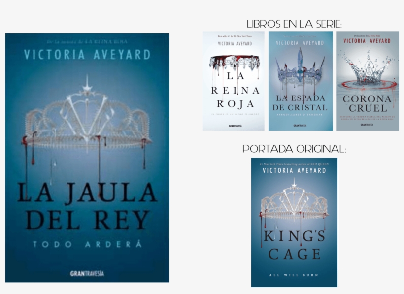 Noticia 5 Victoriaaveyard - La Jaula Del Rey [book], transparent png #1201541