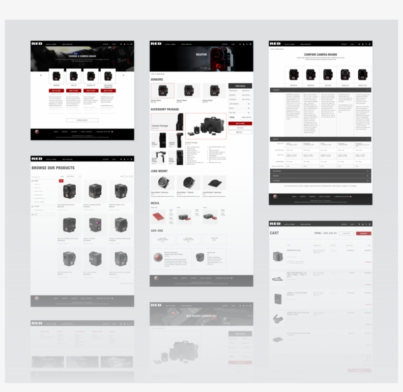 E-commerce Wireframes - E-commerce, transparent png #1203813