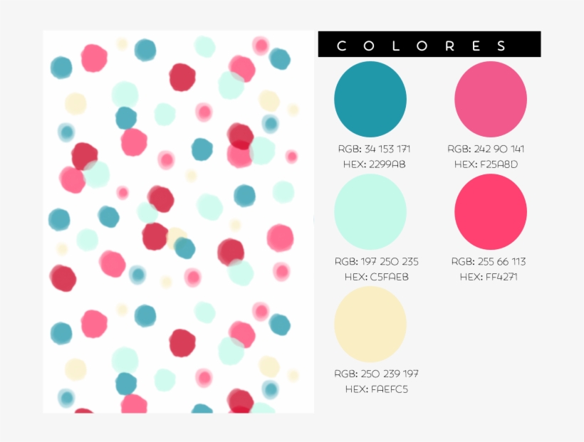 Hacer Fondos Bonitos Acuarela Watercolor Pattern - Watercolor Painting, transparent png #1204225