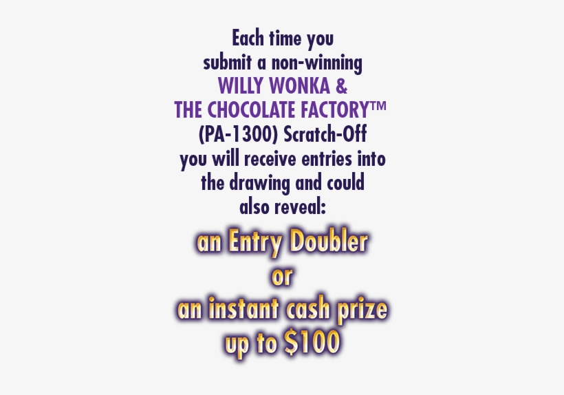 Each Time You Submit A Non-winning Willy Wonka & The - Pennsylvania, transparent png #1204325