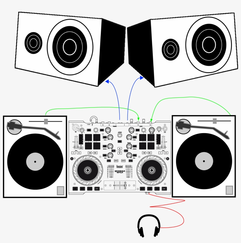 Speakers Clipart Dj Mixer - Hercules Rmx 2 Timecode, transparent png #1204769