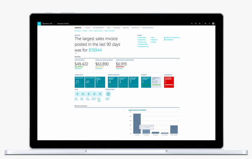 Connect And Grow Your Business - Microsoft Dynamics Business Central, transparent png #1204933