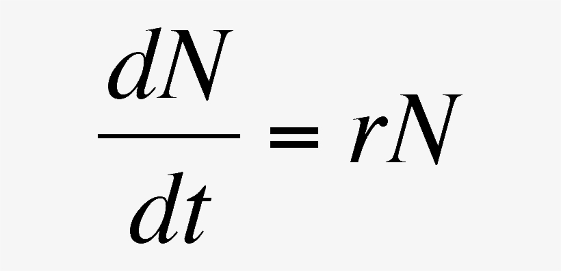 Have You Ever Wondered About The Ever Growing Population - Dn Dt Rn, transparent png #1205848