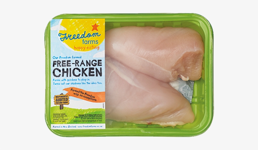 Recommended Recipes For Chicken Breasts - Free Range Chicken Breast, transparent png #1208037