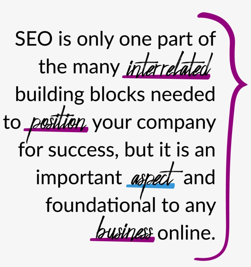 Seo Is Only One Part Of The Many Interrelated Building - Enoxaparin 40mg/0.4ml Prefilled Syringe (10 Syringes, transparent png #1208663