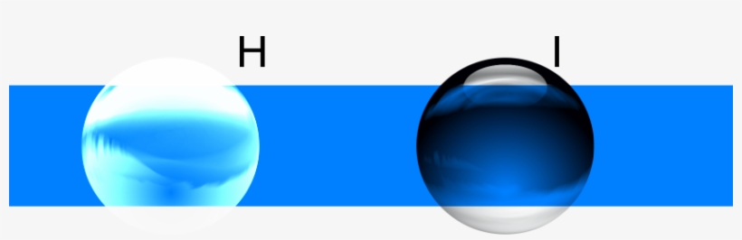 Enter Image Description Here - Sphere, transparent png #1209044