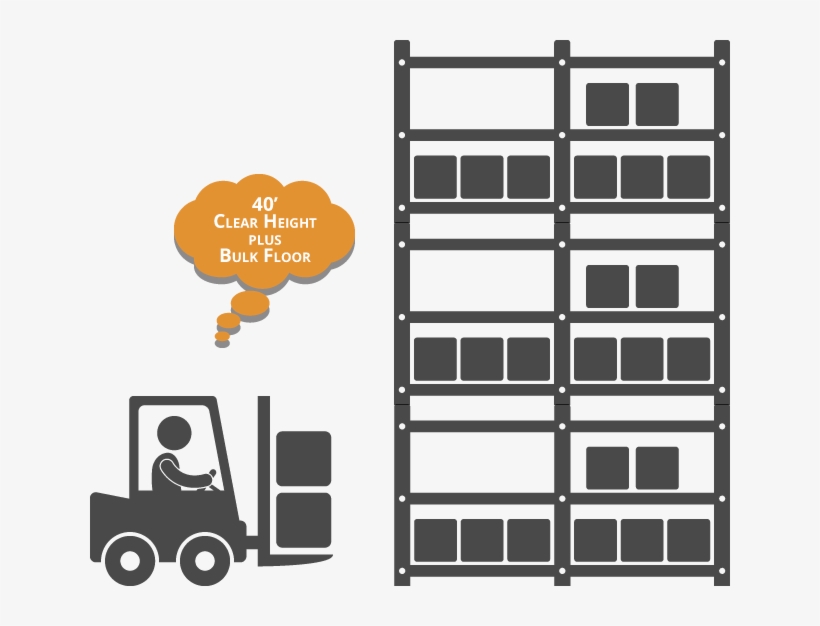 Warehouse Inventory Icon - Inventory Icon, transparent png #1211973