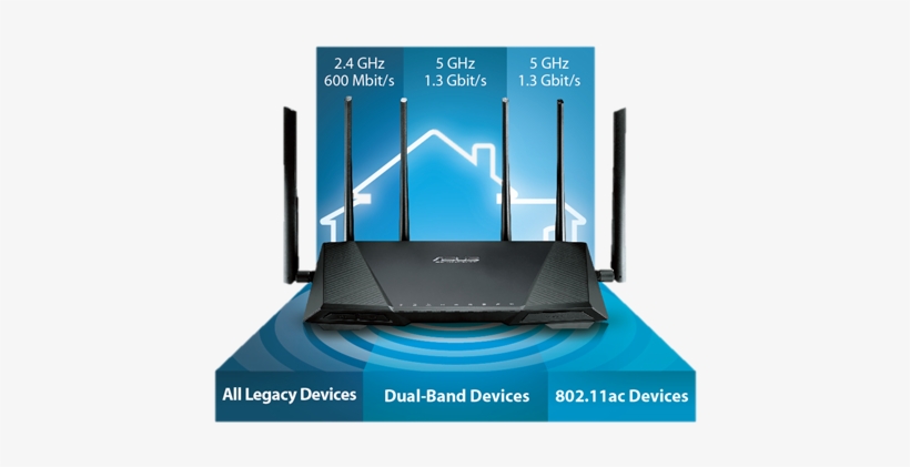 Smart Connectivity For Mult-device Networks - Asus Rt-ac3200, transparent png #1212493