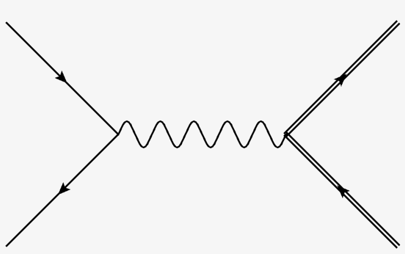 Using Monosignatures To Test Highly Ionizing Particles - Plot, transparent png #1212633