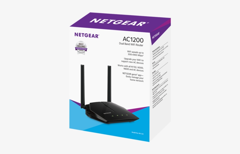 Product View Press Enter To Zoom In And Out - Netgear R6120 100nas Ac1200 Dual Band Wi Fi Router, transparent png #1212908