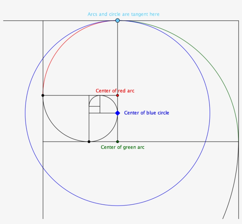 Enter Image Description Here - Diagram, transparent png #1214583