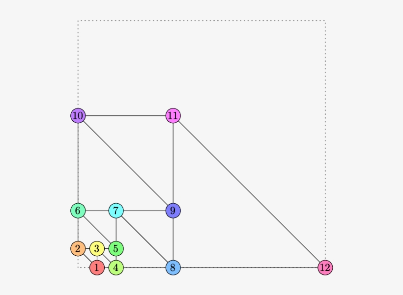 We Note That B) Is A Related Expanding Discrete Fibonacci - Diagram, transparent png #1214663