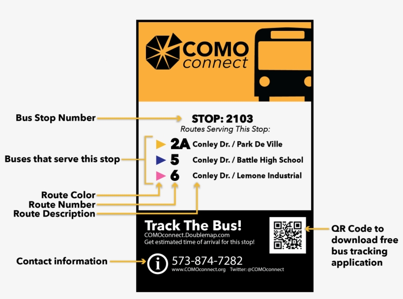 Bus Stop Signs - Como Connect, transparent png #1215963