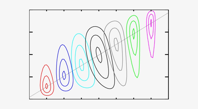 The Joint Determination Of A And Cos Δ For Seven Sets - Calligraphy, transparent png #1216143