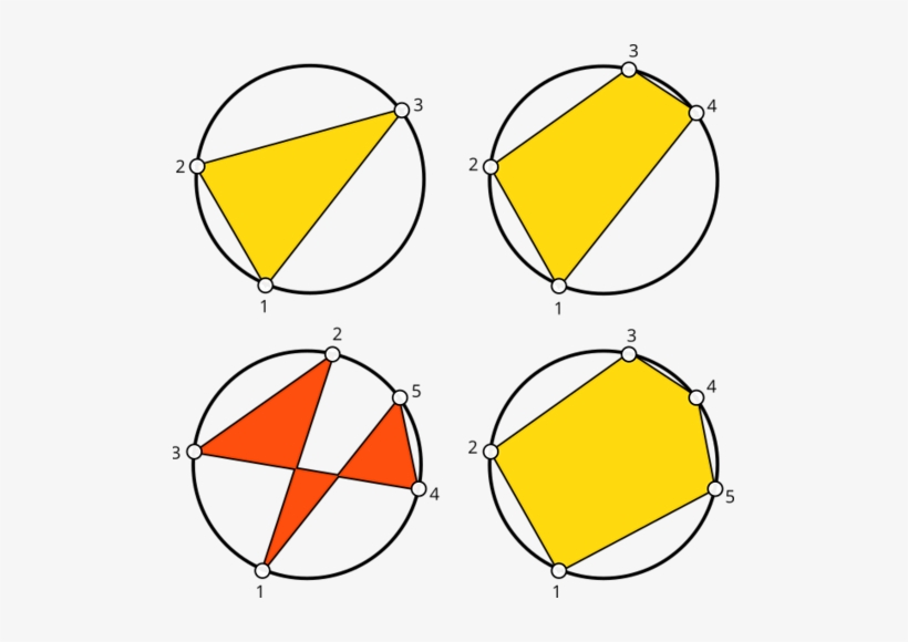 Convex-polygon - Coloriage Taureau, transparent png #1220339