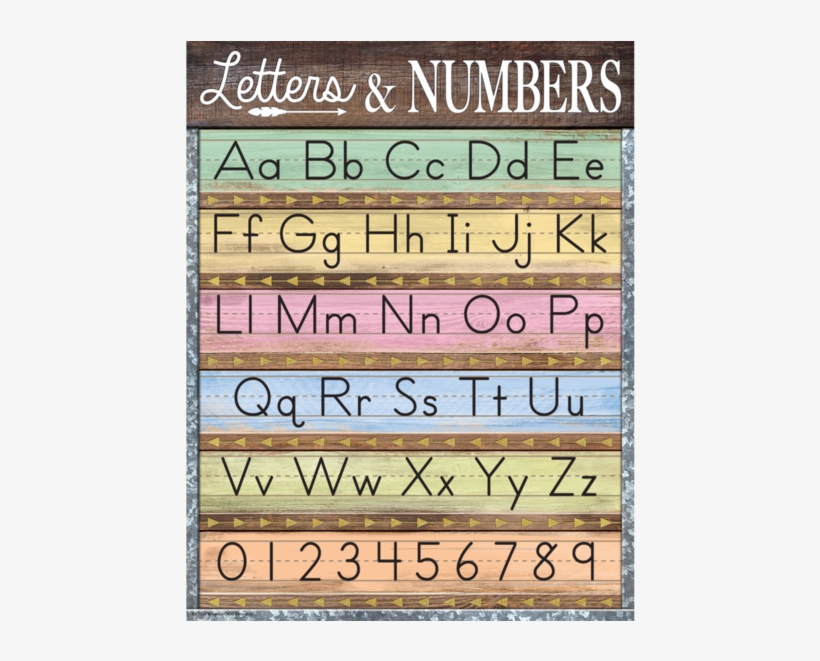Home Sweet Classroom Letters & Numbers Chart - Alphabet, transparent png #1223060