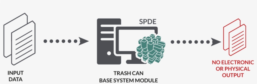 Trash Can Module - Network Postscript, transparent png #1223212