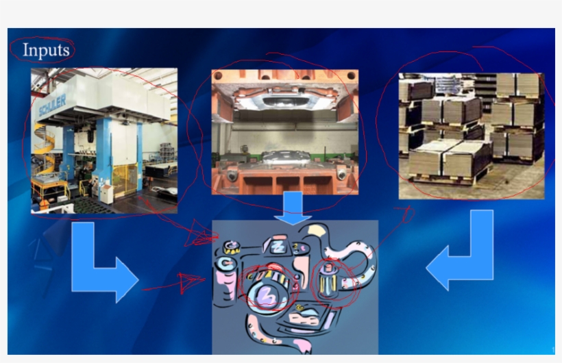 Consider The Stamping System Like A Camera - Graphic Design, transparent png #1223430