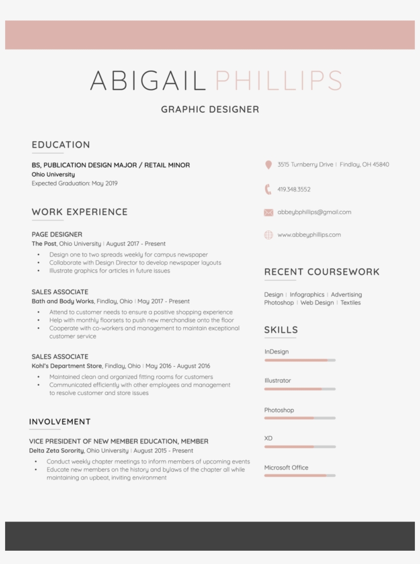 Resume Png - Portable Network Graphics, transparent png #1225494
