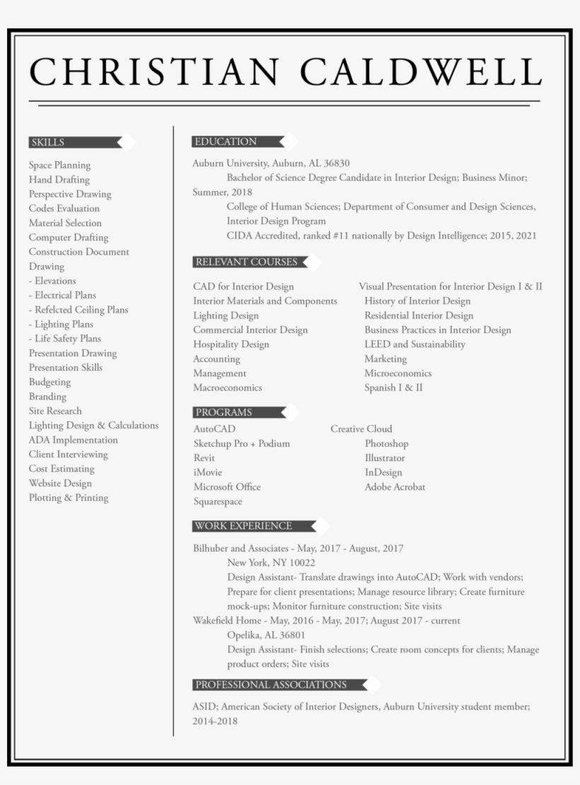 Website Resume - Christian Caldwell, transparent png #1225598