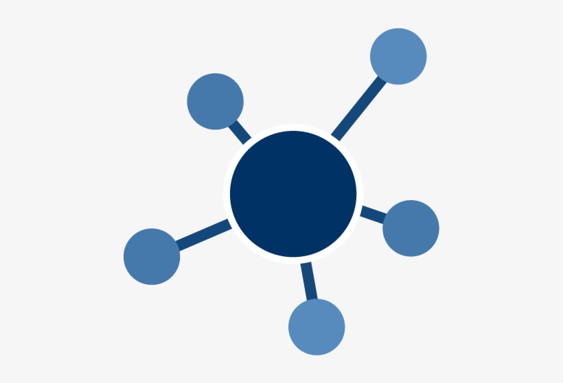 Care Coordination - Integrated Png, transparent png #1228926