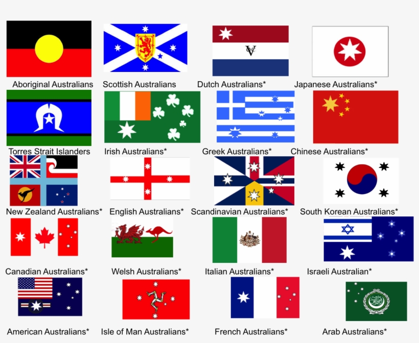 Australian Heritage Flag - Flag, transparent png #1229186