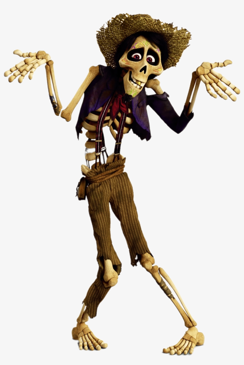 Download Hector Coco Free Transparent Png Download Pngkey