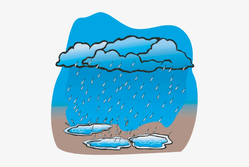 The Earth Has A Limited Amount Of Water - Sources Of Water Rain, transparent png #1231093