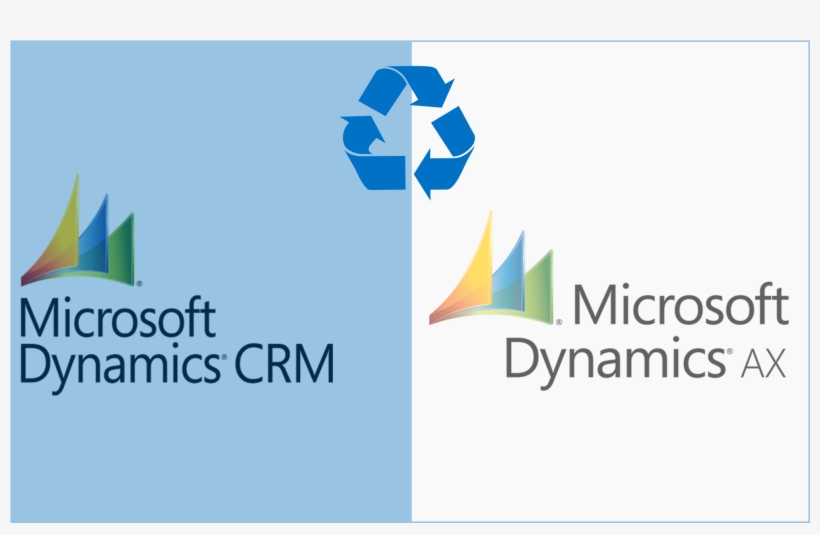 Dynamics 365 And Ax Integration - Graphic Design, transparent png #1232828