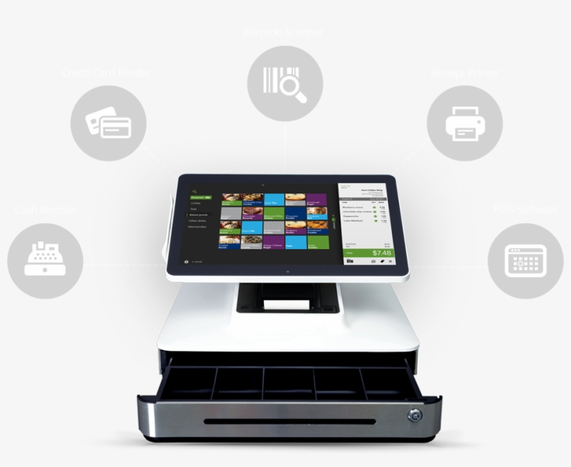 Barba Pos - Elo Pay Point, transparent png #1233789