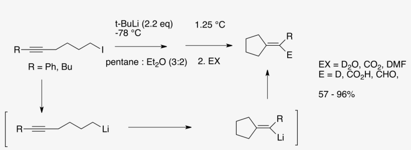 A Sample Stereoselective Intramolecular Carbolithiation - Stereoselectivity, transparent png #1234774
