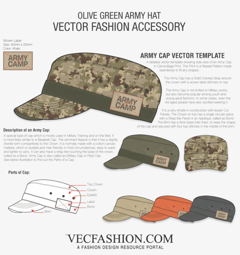 Olive Green Army Cap Vector Template - Camiseta Pesca Sublimada Protecao Solar Kff61 Camuflada, transparent png #1235505