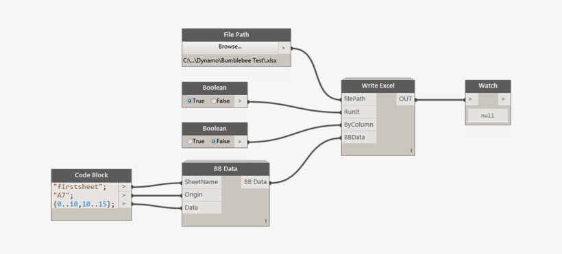 Fail - Portable Network Graphics, transparent png #1235631