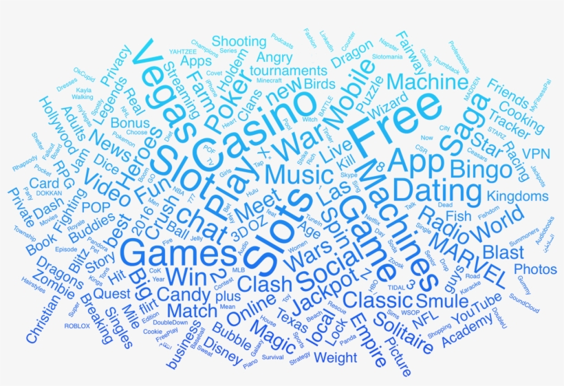 A Word Cloud Of The Names Of The Apps In The Top 200 - Illustration, transparent png #1236099