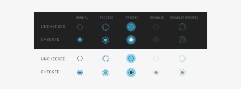 Radio Androidarena - Radio Button Drawable Android, transparent png #1237695