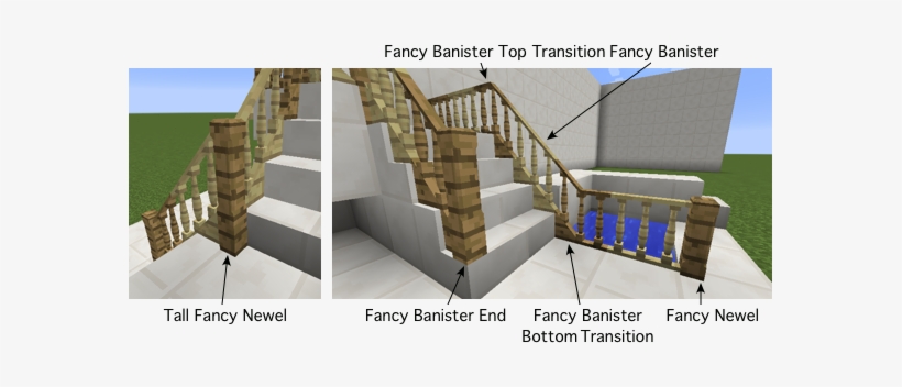 Placing Balustrades - Handrail, transparent png #1237944