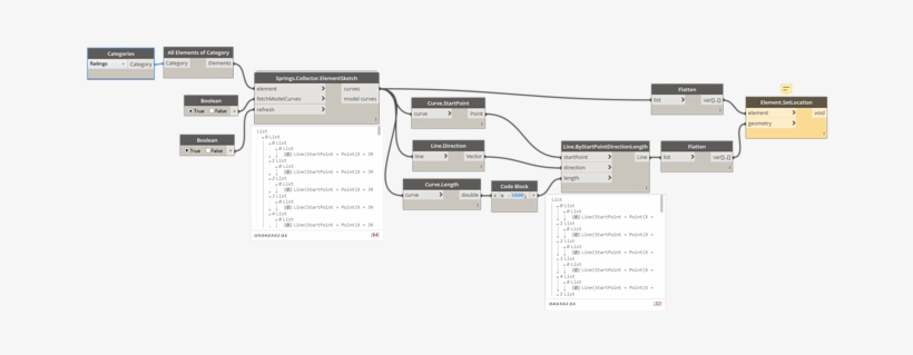 Change Length Of Railing - Portable Network Graphics, transparent png #1238713