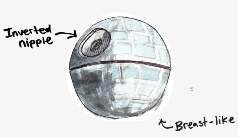 I Have A Bad Feeling About This, transparent png #1240213
