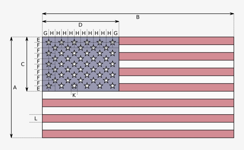 El Diseño Básico De La Bandera Actual Se Especifica - Us Flag How Many Stars, transparent png #1240217