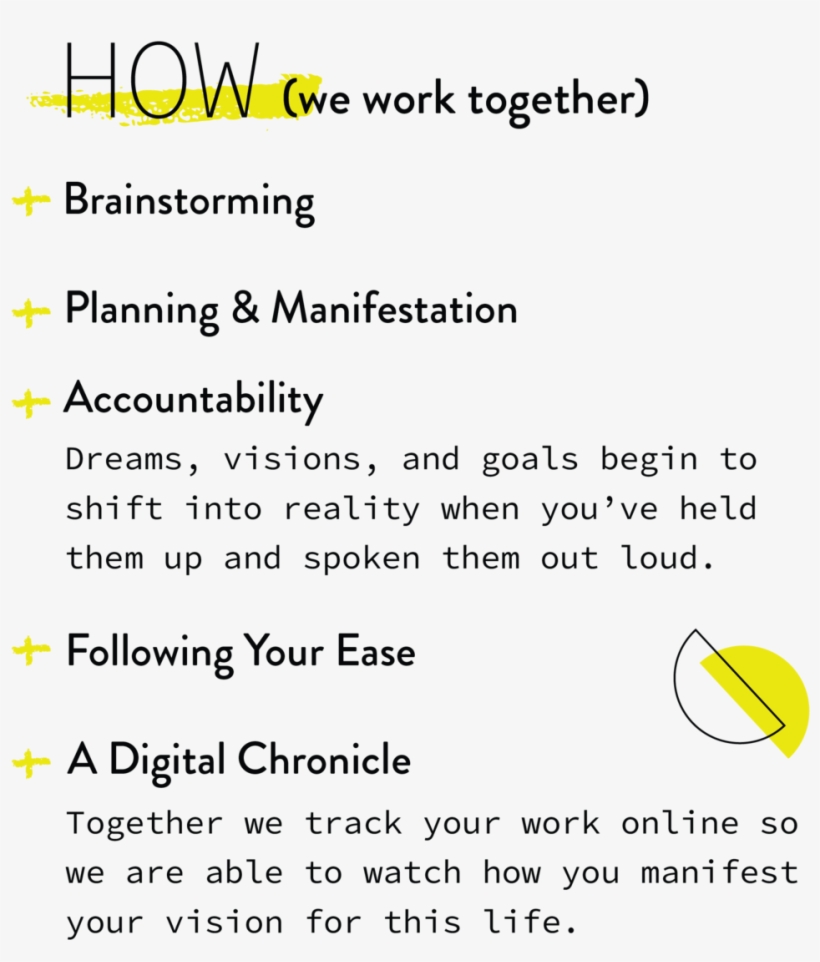 Infographic Part 10 - Portable Network Graphics, transparent png #1240487