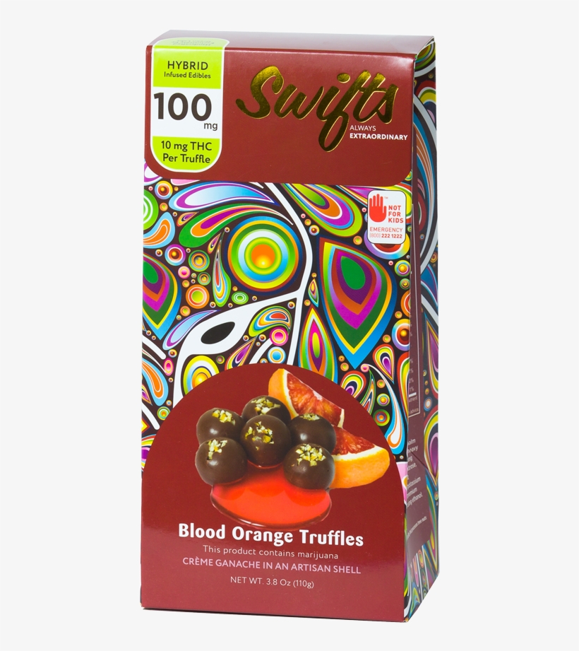 Of Swifts Chocolates, Step Outside Of The Box And Turn - Hard Candy, transparent png #1241029