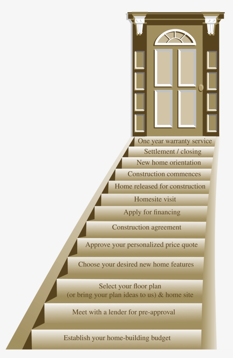House Stairs Png - House Steps Png, transparent png #1241235
