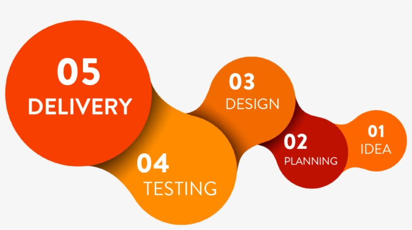 Design-img - Casio Ef 558d 1av, transparent png #1241423