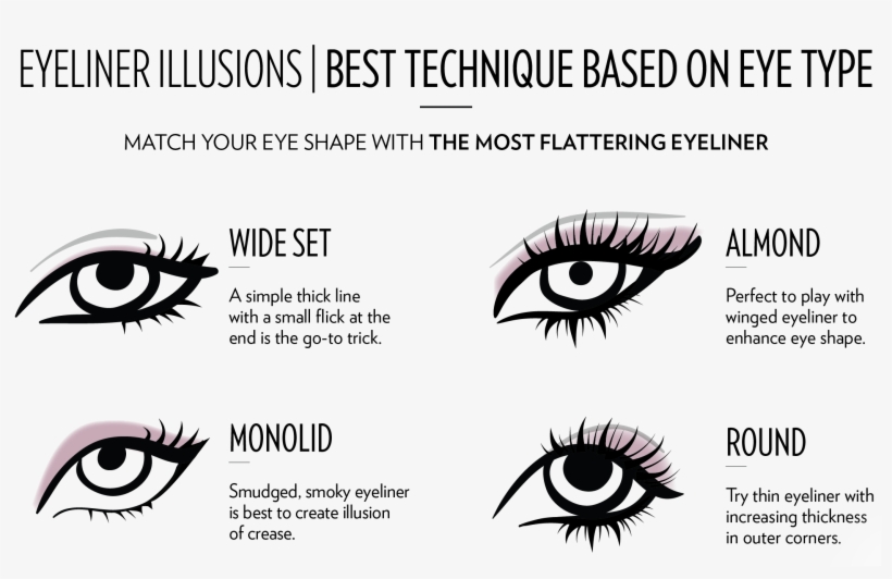 Lightshine Liquid Eyeliner Black, transparent png #1241767