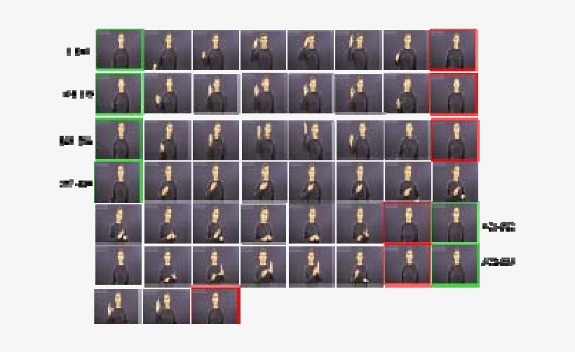 Frames From A Sign Video Sequence Showing Start Of - Chest Of Drawers, transparent png #1244889