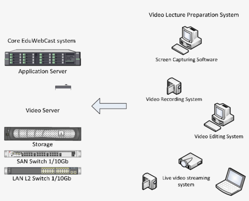 Marius Marcu And Razvan Bogdan Offer A Paper Named - Science, transparent png #1245038