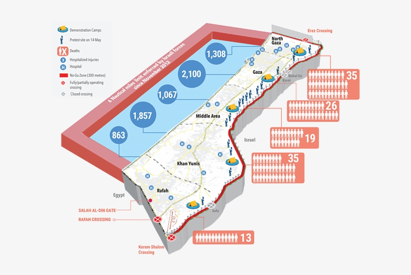 Ocha Gaza 2018, transparent png #1245140