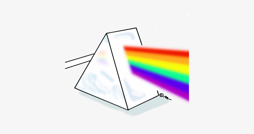 This Exciting High “energy” Party Will Explore The - Prism Clipart, transparent png #1247892