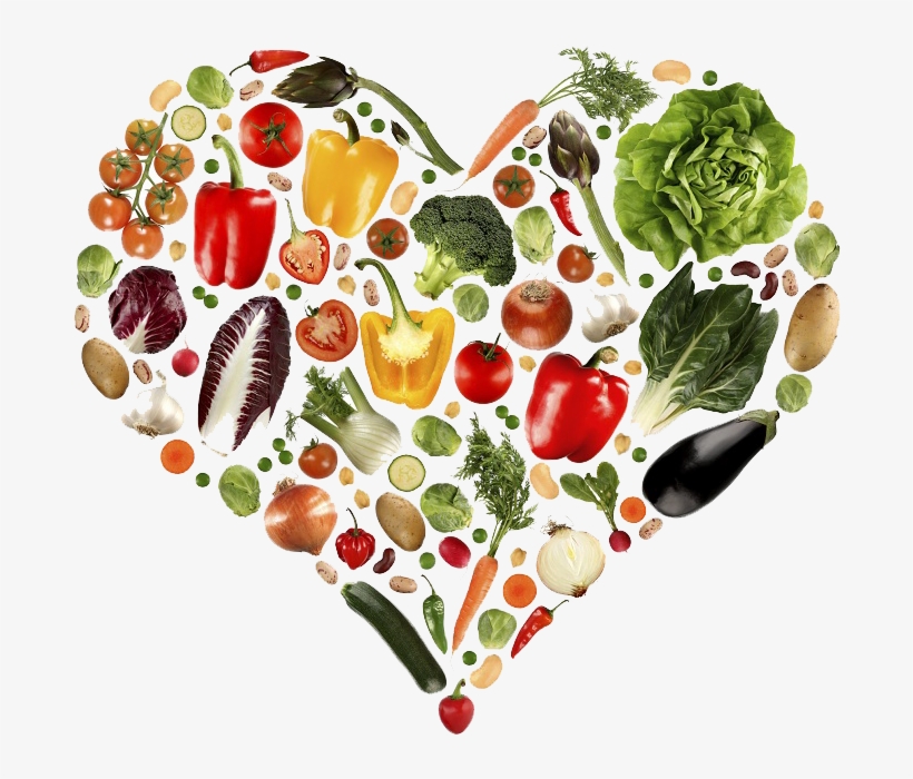 Corazon Comida Sana Copia - Blood Type Diet [second Edition]: Featuring Blood Type, transparent png #1248683