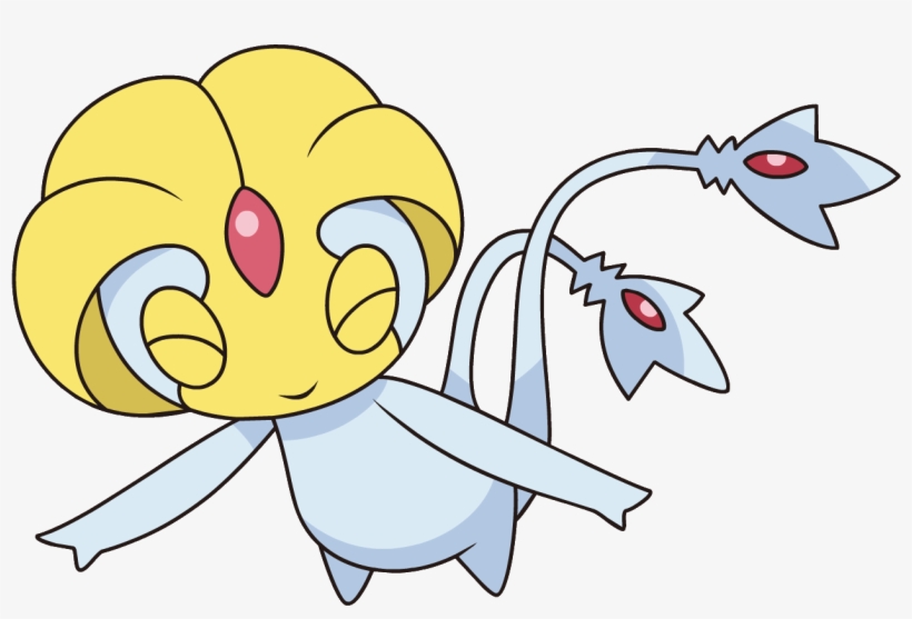 480uxie Dp Anime 2 - Pac Man Pie Chart, transparent png #1248706